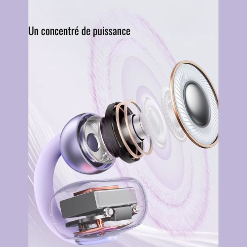 Ecouteurs Haylou LILAS